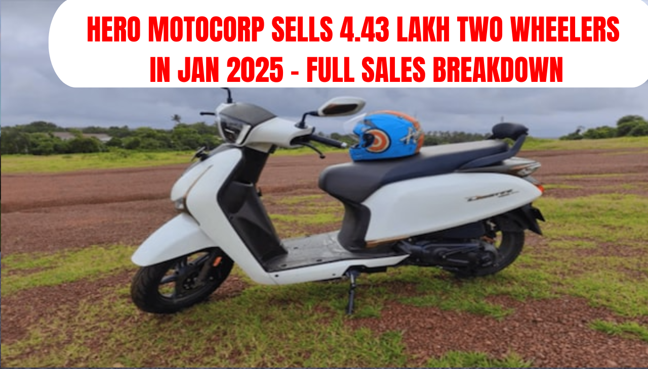 Hero MotoCorp Sells 4.43 Lakh Two